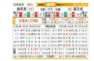 [德甲] 美因茨vs霍芬海姆