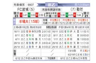 [法乙] 波城 vs 勒芒