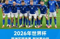 最后6席！附加赛抽签：意大利VS北爱 土耳其丹麦好签？