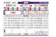 [智利甲] 利马切颜色vs西班牙联合