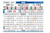 [英超] 狼队vs水晶宫