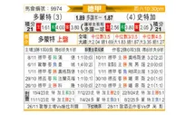 [德甲] 多特蒙德vs斯图加特
