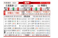 [西甲] 巴塞罗那vs毕尔巴鄂竞技