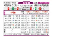 [日皇杯] 町田泽维亚vs神户胜利船