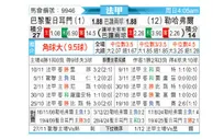 [法甲] 巴黎圣日耳曼vs勒阿弗尔