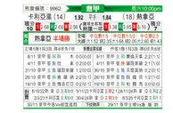 [意甲] 卡利亚里vs热那亚