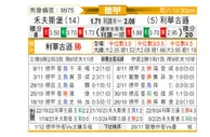 [德甲] 沃尔夫斯堡vs勒沃库森