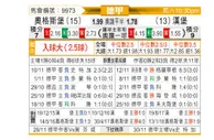 [德甲] 奥格斯堡vs汉堡