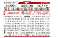 [西甲] 比利亚雷亚尔vs马洛卡