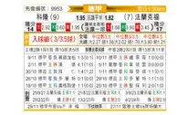 [德甲] 科隆vs法兰克福