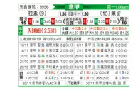 [意甲] 拉齐奥vs莱切