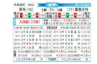 [法甲] 南特vs洛里昂