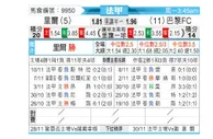 [法甲] 里尔vs巴黎足球会