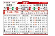 [西甲] 赫塔菲vs马德里竞技