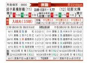 [澳超] 纽卡斯尔喷气机vs珀斯光荣