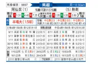 [英超] 阿森纳vs托特纳姆热刺