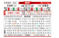 [西甲] 皇家贝蒂斯vs赫罗纳