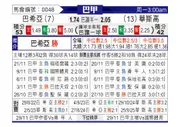 [巴甲] 巴伊亚vs瓦斯科达伽马