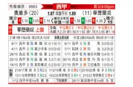 [西甲] 皇家奥维耶多vs巴列卡诺