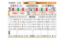 [沙特联] 布赖代合作vs新未来城体育