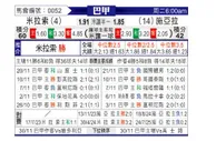 [巴甲] 米拉索vs塞阿拉