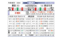 [法乙] 兰斯vs蒙彼利埃