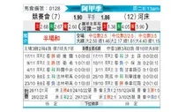[阿甲] 竞技俱乐部vs河床