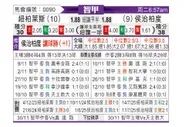 [智甲] 奴伯伦斯vs华奇巴托