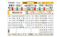 [亚冠] 纳萨夫vs大不里士拖拉机