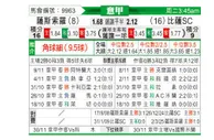 [意甲] 萨索洛vs比萨