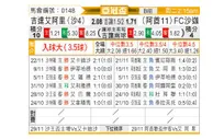 [亚冠] 吉达国民vs沙迦