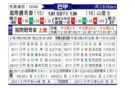 [巴甲] 巴西国际vs桑托斯
