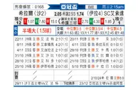 [亚冠] 利雅得新月vs巴格达警察
