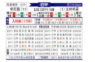 [巴甲] 米内罗竞技vs弗拉门戈