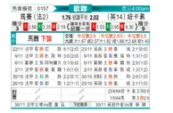 [欧冠] 马赛vs纽卡斯尔联