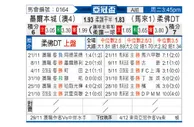 [亚冠] 墨尔本城vs柔佛