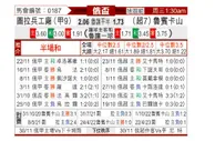 [俄杯] 图拉兵工厂vs喀山红宝石
