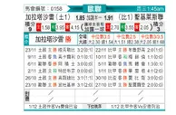 [欧冠] 加拉塔萨雷vs圣吉罗斯