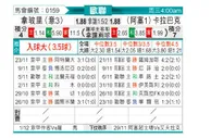 [欧冠] 那不勒斯vs卡拉巴克