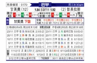 [巴甲] 格雷米奥vs帕尔梅拉斯