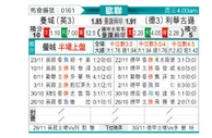 [欧冠] 曼彻斯特城vs勒沃库森