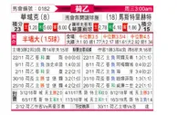 [荷乙] 瓦尔韦克vs马斯特里赫特