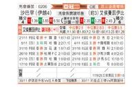 [亚冠] 塞帕汉vs侯塞因