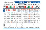 [亚冠] 成都蓉城vs广岛三箭