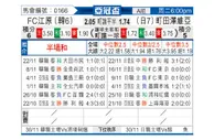 [亚冠] 江原FCvs町田泽维亚