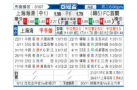 [亚冠] 上海海港vsFC首尔