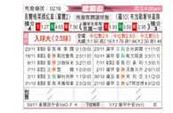 [欧联杯] 贝尔格莱德红星vs布加勒斯特星队