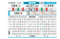 [阿甲] 拉努斯vs泰格雷