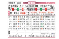[欧联杯] 阿斯顿维拉vs年青人