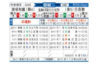 [亚冠] 浦项制铁vs巴吞联